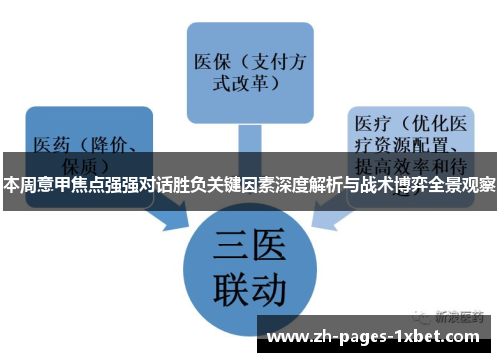 本周意甲焦点强强对话胜负关键因素深度解析与战术博弈全景观察