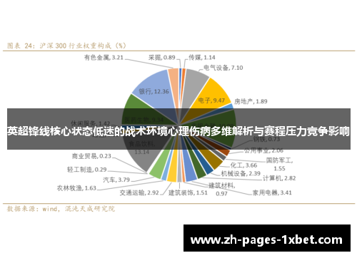 英超锋线核心状态低迷的战术环境心理伤病多维解析与赛程压力竞争影响